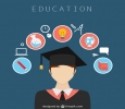 B.TECH. IN COMPUTER SCIENCE, ELECTRONICS & COMMUNICATION.